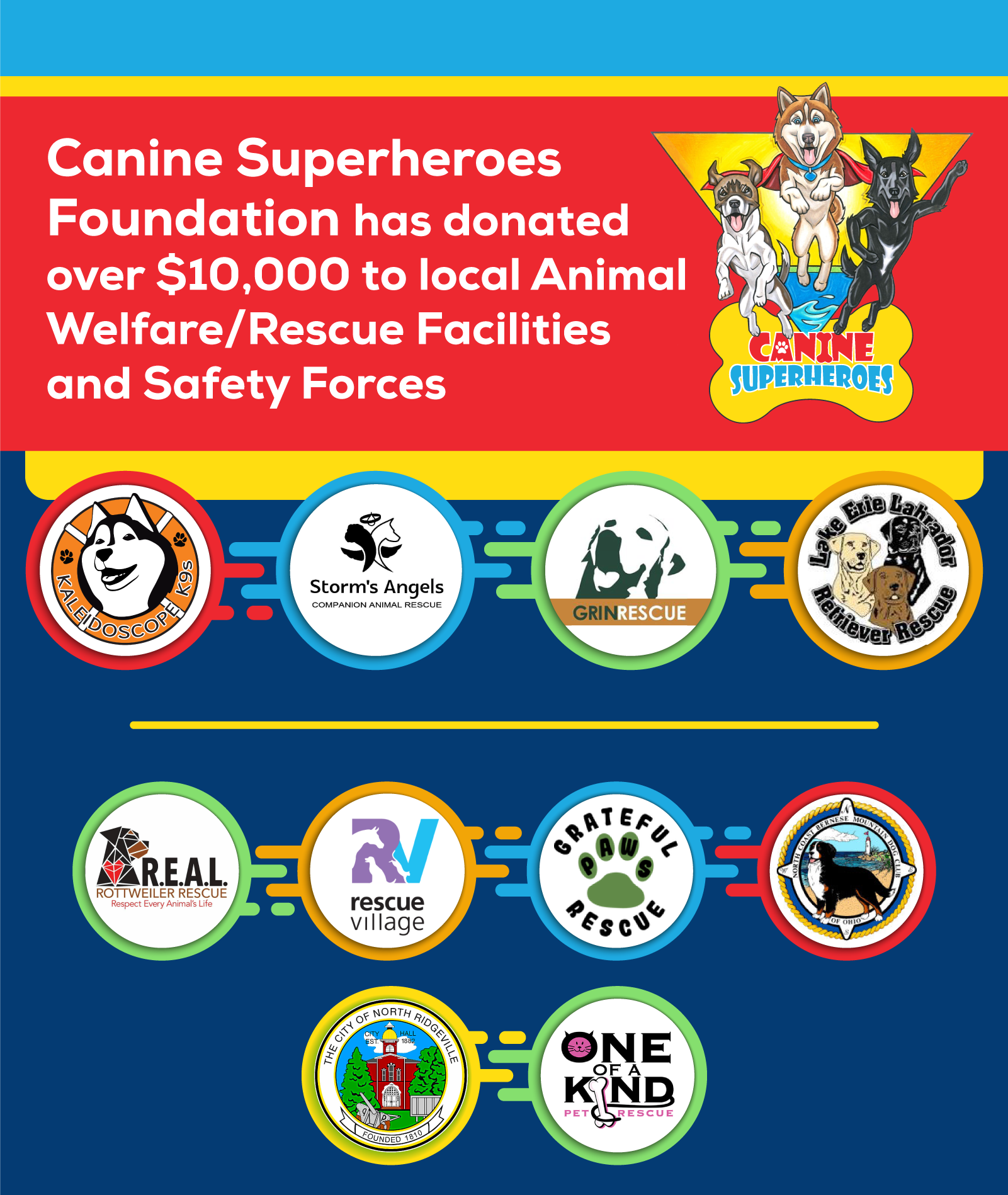 Canine Superheroes Golfland At Victory Park canine-superheroes-golfland-at-victory-park